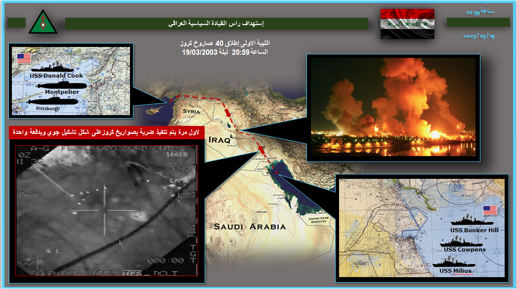 استهداف راس القيادة السياسية العراقية في 19 اذار 2003