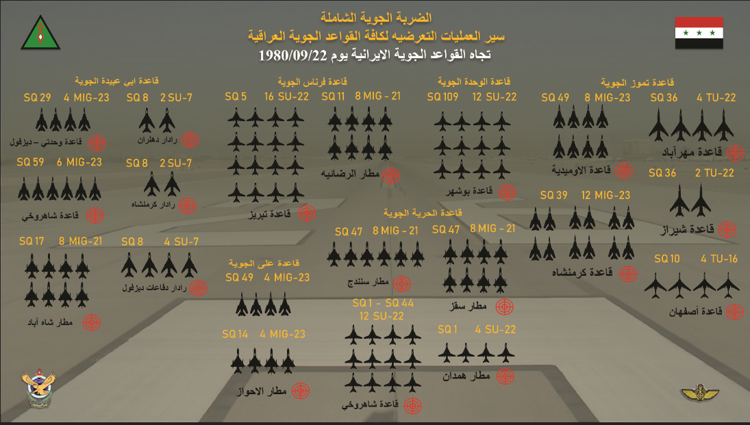 سير العمليات التعرضية للضربة الجوية الشاملة يوم 22 ايلول 1980