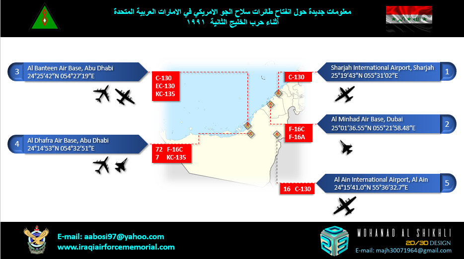 حرب الخليج الثانية -4