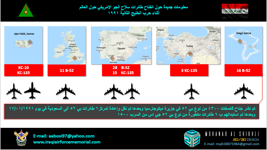 حرب الخليج الثانية معدلة